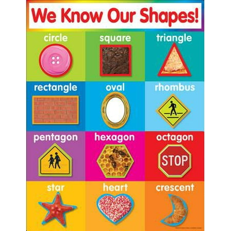 Richardsons Chart Books - Shapes Chart