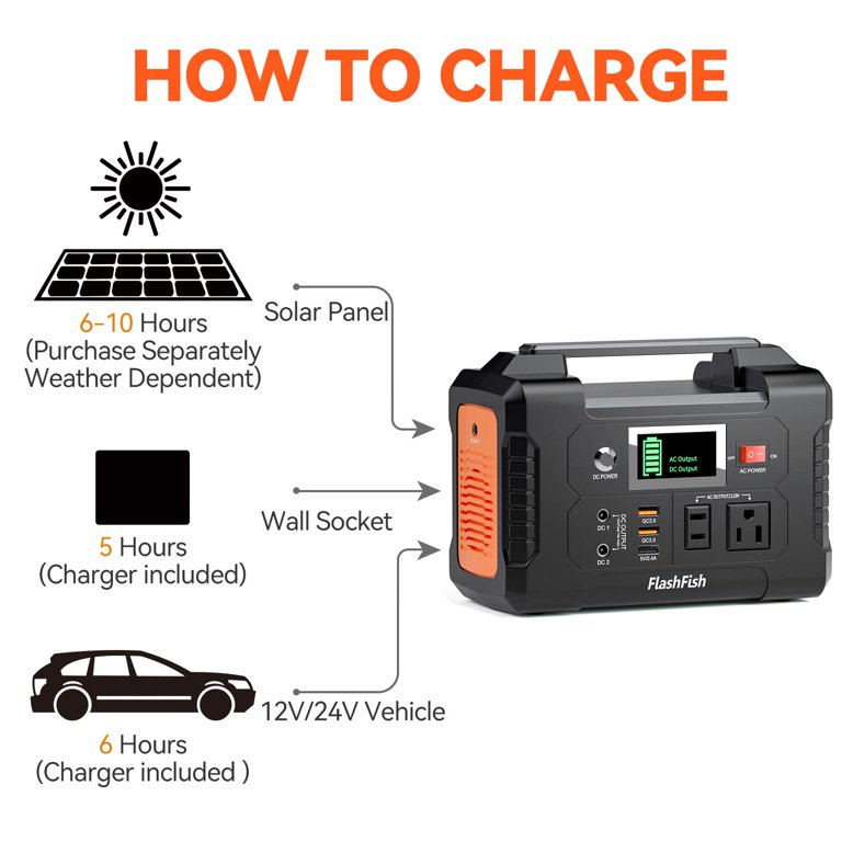 FlashFish ポータブル電源 40800mAh 200W 200W Portable Power Station, FlashFish 40800mAh Solar