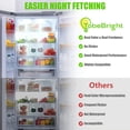 thumbnail image 3 of Placa de luz LED ToBeBright WR55X26671 para refrigeradores GE, 3 of 6