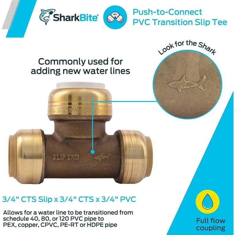 Sharkbite 2024 pvc connector