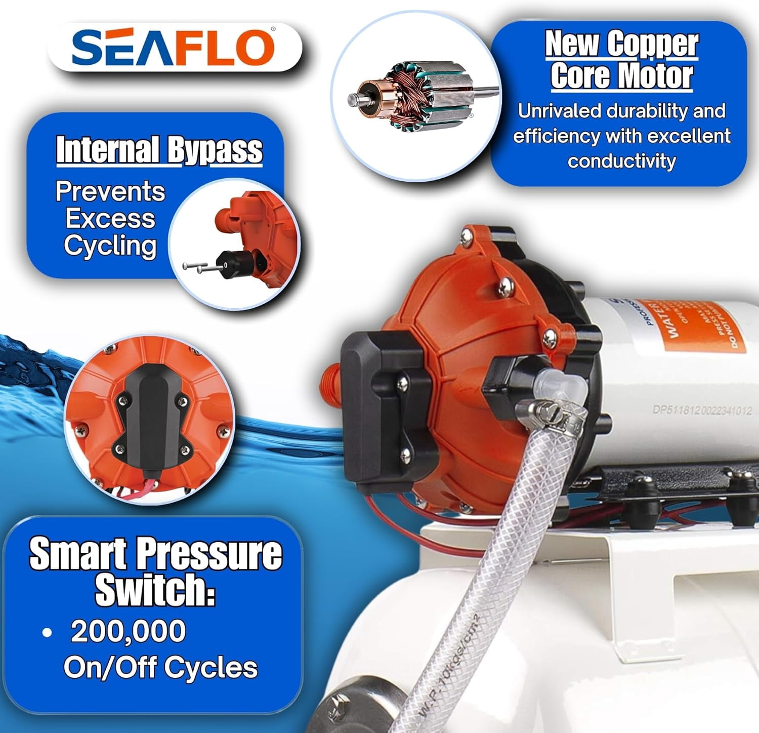 SEAFLO Marine Water Pump, 24V DC, 60 PSI, 5.5 GPM, 2 Gallon Accumulator Tank System