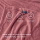 thumbnail image 4 of Manta de forro polar para sofá, 130 x 150 cm, rosa, 4 of 9