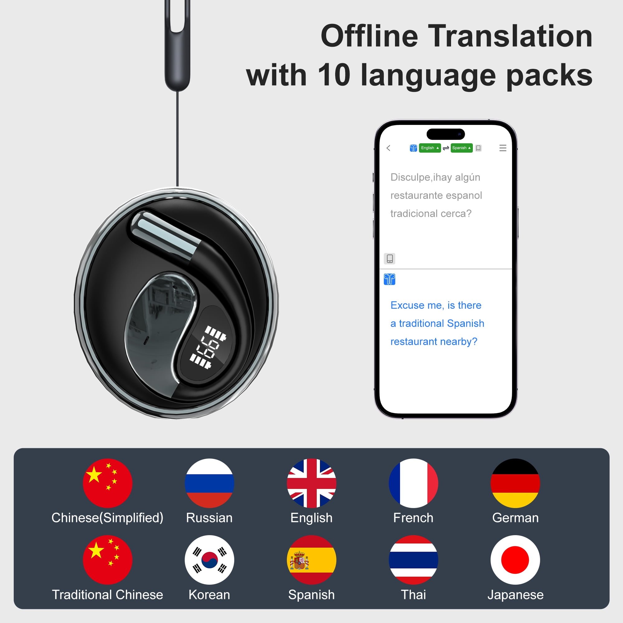 AI Language Translator Earbuds, OWS 3 in 1 Translation Earbuds Real Time, 150 Languages & Accents with 10 Offline Packs, Two Way Translation Device for Travel Business Meetings Learning, Black
