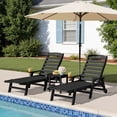 thumbnail image 4 of LOYALICE Adjustable Wheeled HDPE Plastic Outdoor Patio Lounge Chair set of 2, W/ Cup Holder,78.3"x25.1"x16.3", Black, 4 of 11