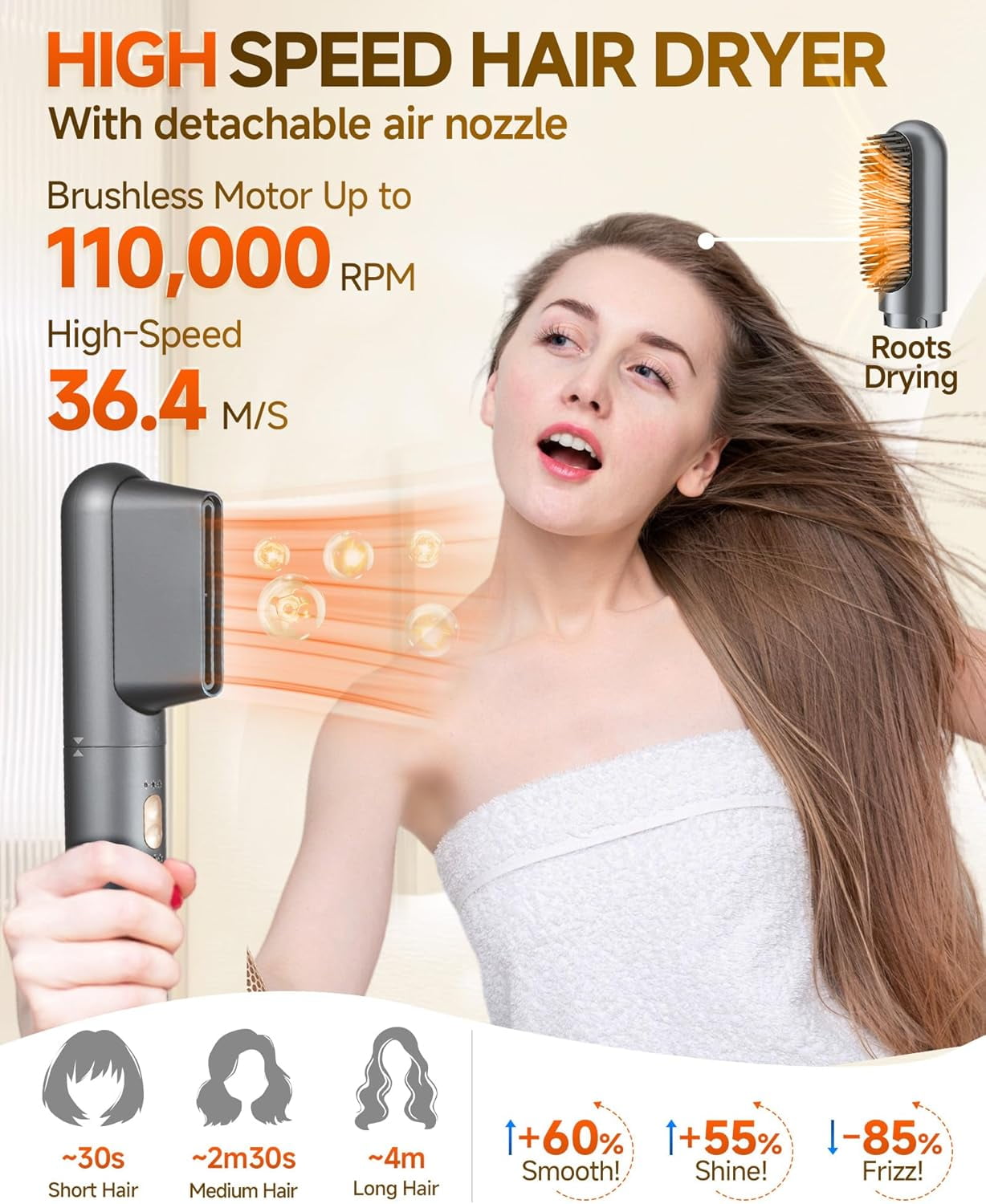 Hair Dryer Brush 6-in-1 Straightener,Hair Auto-Wrap Curlers, Professional 110,000 RPM Magic Multi Styler with Attachments,Fast hot Drying Set Gift for Girl Curling Volumizing Straightening.