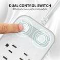 thumbnail image 4 of EIGTHTAIL 12-Outlet Power Strip with USB and Type-C Ports  Overload Protection  Multi-Function Household Plug Board for Office and Home Use  High-Security Certified Smart Surge Protector, 4 of 6