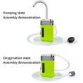 thumbnail image 4 of Xihbxyly Bomba de Oxígeno para Pesca, Bomba de Aire Inteligente para Acuario, Recargable Por Usb, Diseño Silencioso, Oxigenación Portátil para Pesca Al Aire Libre, Modos Versátiles, Batería de 2600 M, 4 of 7