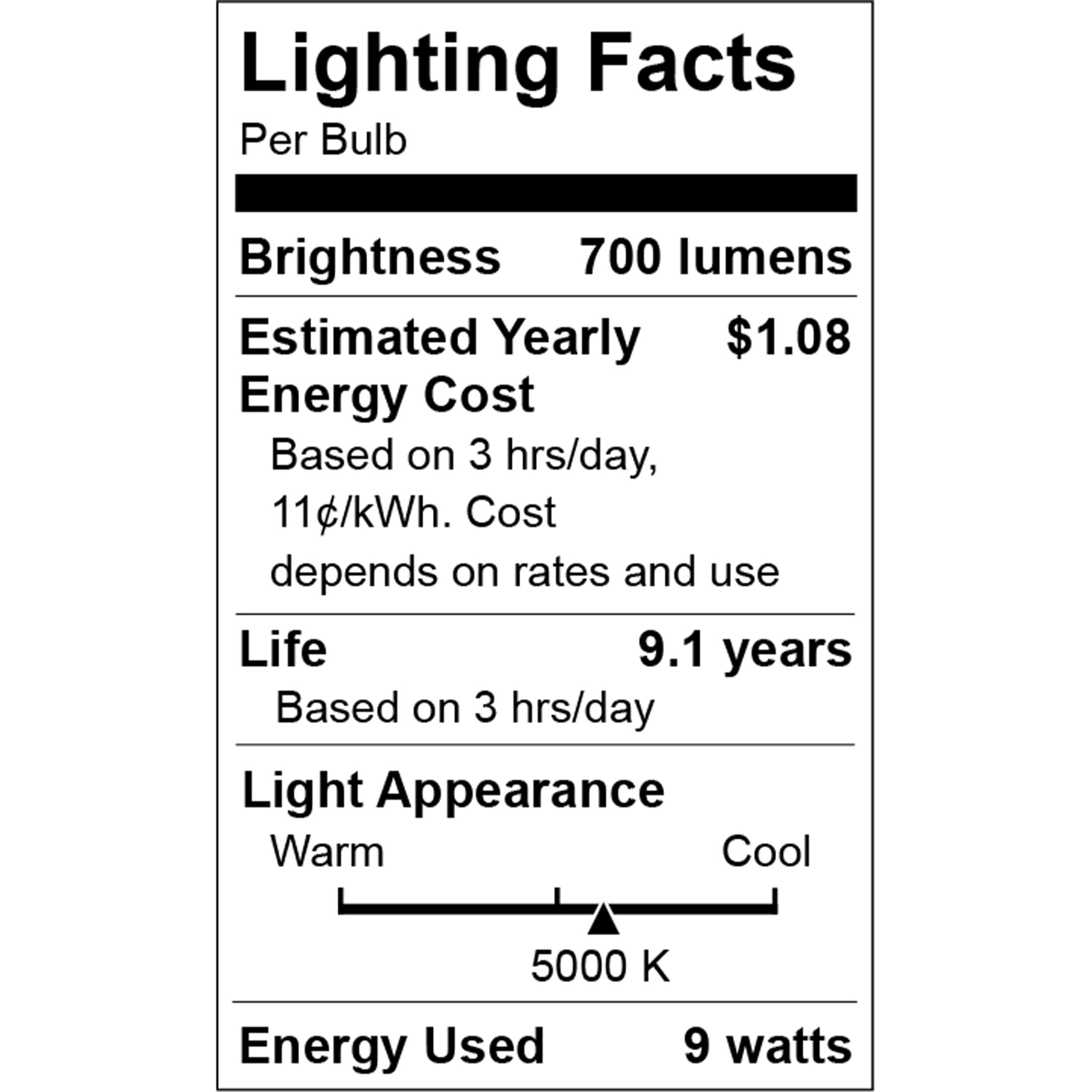 Great Value LED Light Bulb, 9W (65W Equivalent) BR30 Floodlight Lamp E26 Medium Base, Non-dimmable, Daylight, 4-Pack