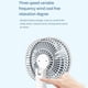 thumbnail image 2 of Ventilador de escritorio Inteprter portátil recargable bajo consumo ecológico, 2 of 6