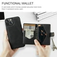 thumbnail image 6 of Allytech 2 in 1 Detachable Wallet Case for iPhone 15, [Support Wireless Charging] [4 Card Slots & 2 Cash Pocket], Retro PU Leather Magnetic Closure Shockproof Anti-Drop Slim Case, Black, 6 of 8
