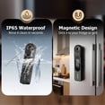 thumbnail image 5 of Inkbird Digital Instant Read Meat Thermometer with Dual-Screen, Food Thermometer with Foldable Probe, Waterproof, Black, 5 of 8