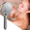 thumbnail image 4 of High-Pressure Handheld Shower Head with Carbon Filter, Hard Water Softener, 5 Spray Modes, Anti-Clogging Nozzles, Easy to Install, for Home, 4 of 6