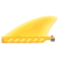 thumbnail image 1 of OULII Surfboard Replacement Fin Set: Paddle Fin Water Stabilizer for Enhanced Balance in Water Sports, 1 of 8