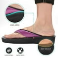 thumbnail image 3 of Aerosoft Women's Anette Beach Flip Flops for Summer Essentials, 3 of 7