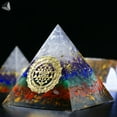 thumbnail image 4 of PULLIMORE 7 Orgone Chakra Pyramid, Natural Quartz Energy Generator Orgone Pyramid for Reiki Healing, Meditation, Yoga, Spiritual Balance Crystals Stones (2.17"), 4 of 9