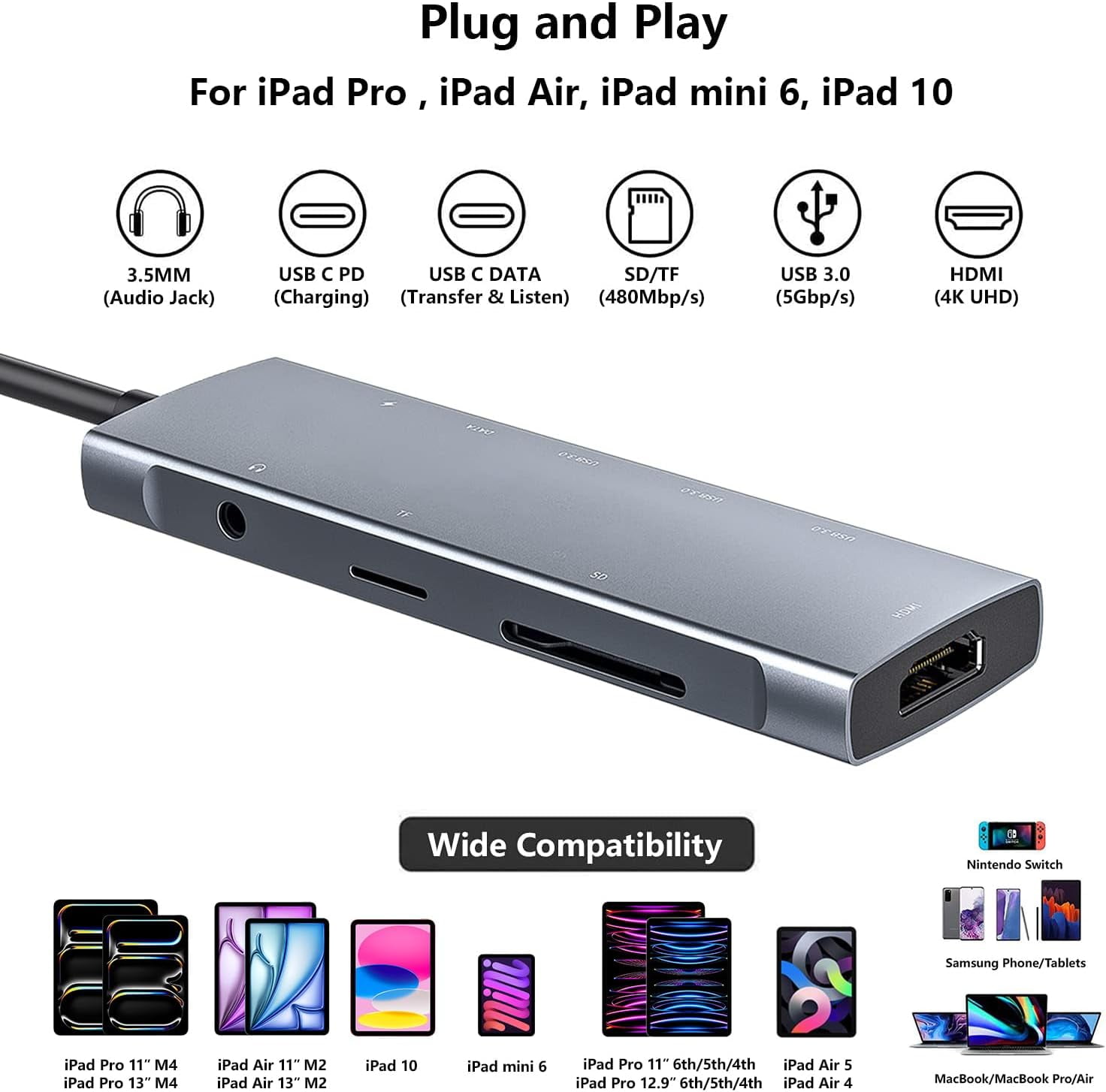 iPad Pro 9-in-1 Adapter USB-C Hub iPad Pro M4 M2 M1 13 12.9 11-inch iPad Air 5 4 Docking Station with 4K HDMI Support, USB-C PD, SD/TF Card Reader, USB 3.0,3.5mm Headphone Jack, Type C Data