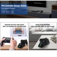 thumbnail image 3 of Replacement for PS4 Controller Charger Dock USB Fast Charging Stand Gamepad Charging Station, 3 of 7