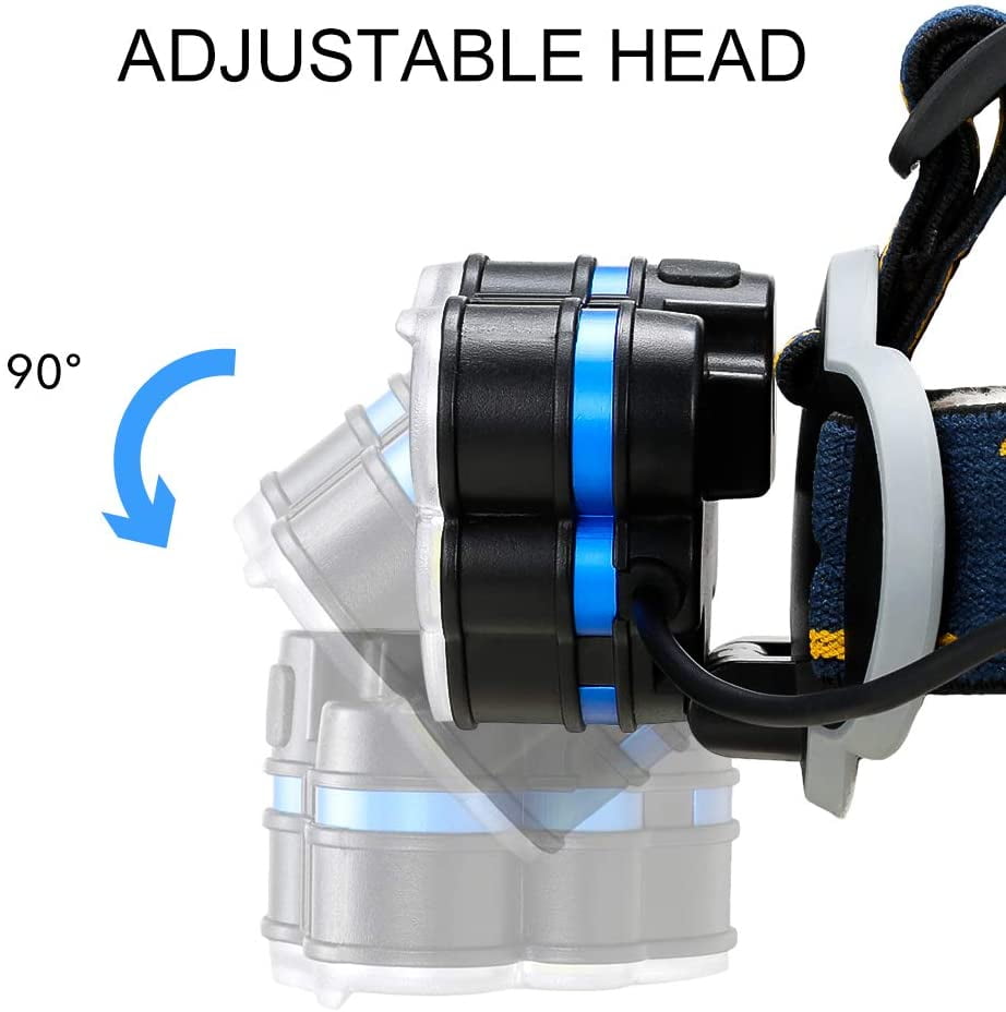 JaxTec Head Torch,Headlamp USB Rechargeable 12000 Lumens Hands-Free Flashlight f 