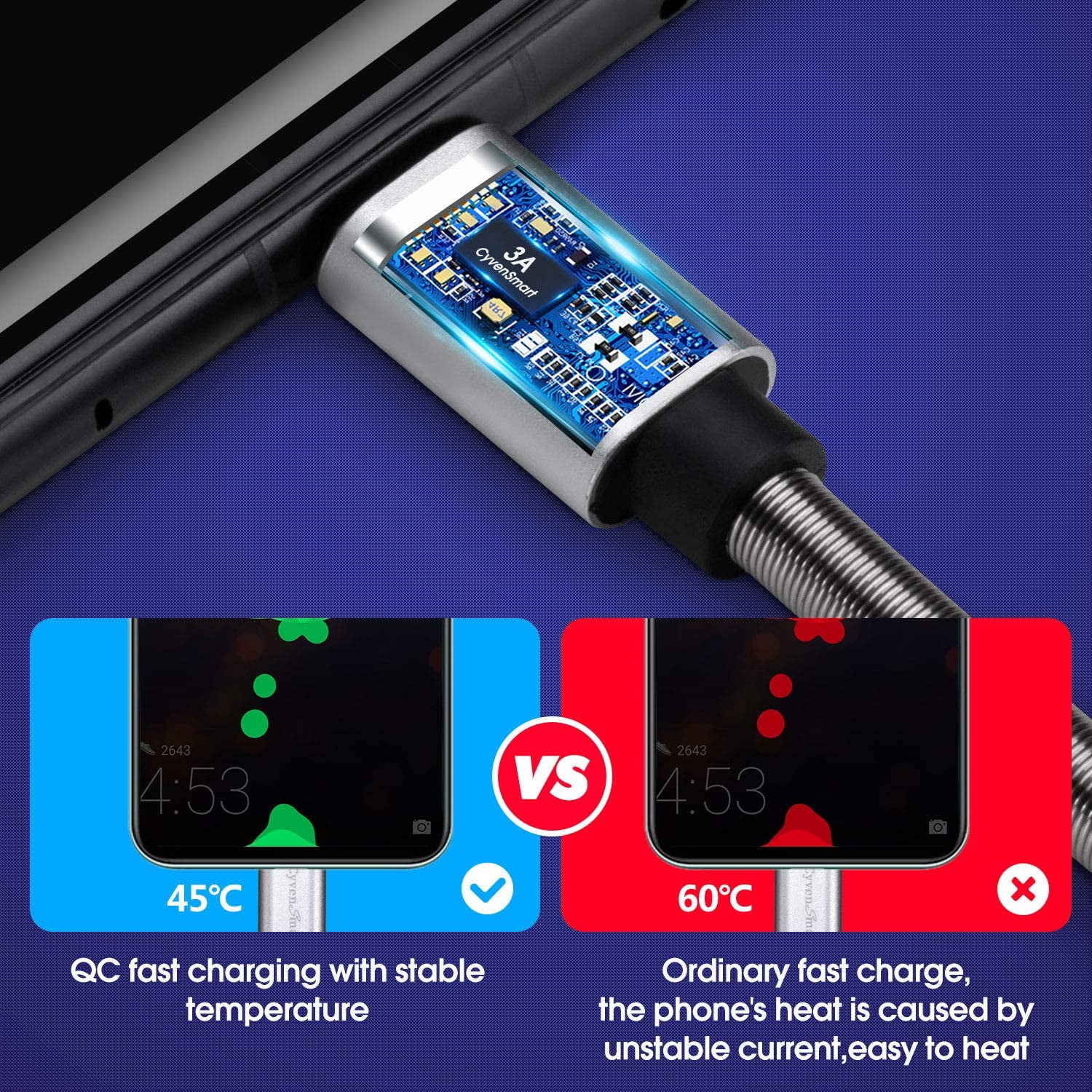 Type C Android Fast Charger Cord 6FT,3Pack Type C Charger Nylon Braided Cable Fast Charging USB A to C Cable with Sprung Compatible for Samsung Galaxy S22/S22 Ultra/S22 Plus/S21/S21Ultra/Note