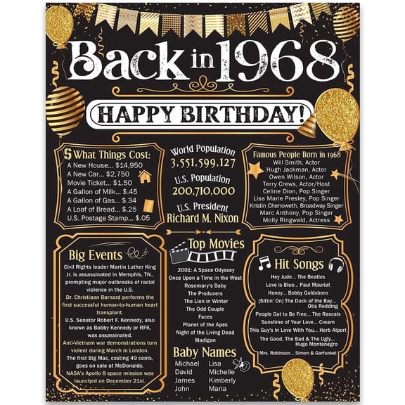 58th Birthday Party Decorations for 58th Birthday (Fifty-eight) - Remembering The Year 1968 - Party Supplies - Gifts for Men and Women Turning 58 - Back In 1968 Birthday Card 11x14 Unframed Print
