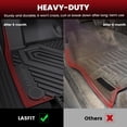 thumbnail image 4 of Alfombrillas y forro de carga LASFIT para Ford Escape 2020-2025, 4 of 8