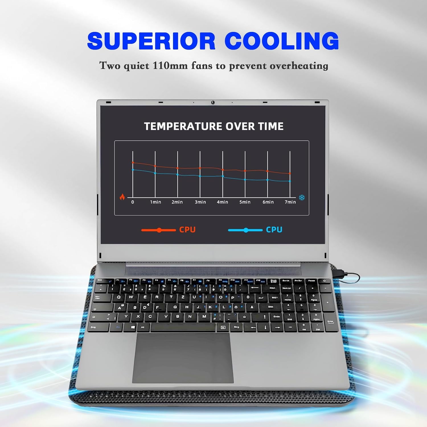 Laptop Cooling Pad, Portable Slim Quiet Notebook Cooler Pad Stand with 2 Blue LED Fans, USB Powered, Adjustable Angled, Fits 11-14 Inch