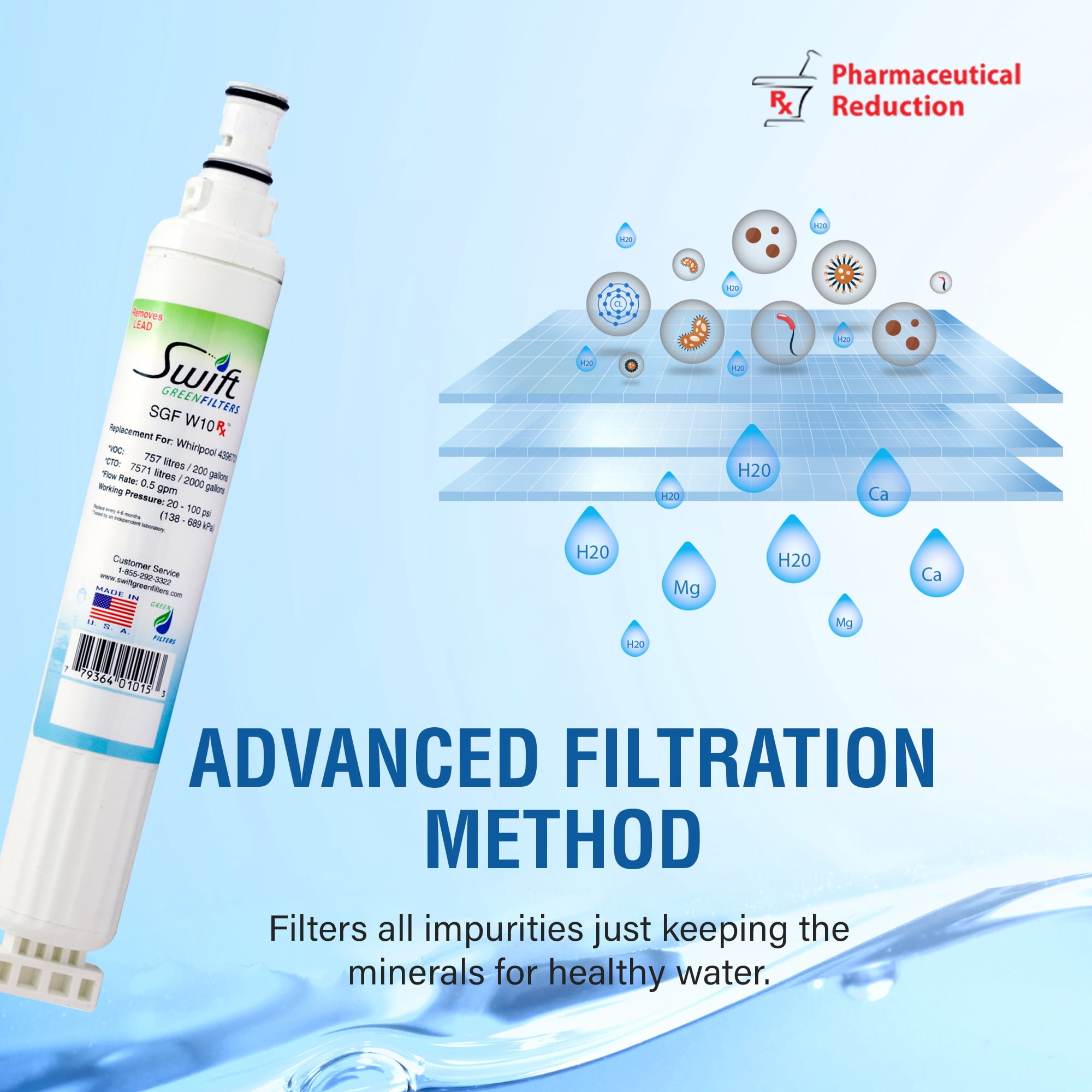 Swift Green Filters SGF-W10 Rx Refrigerator Water Filters for 4396701, EDR6D1, FILTER 6, 46-9915 (3 Count)