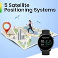 thumbnail image 2 of Reloj Inteligente Amazfit Smartwatch GTR Mini Reloj inteligente GPS Rastreador de Fitness Azul, 2 of 5