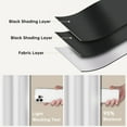 thumbnail image 4 of XUEYU Blackout Curtains, Full Light Blocking Curtains for Bedroom, Window Curtain for Living Room 52 x 96 inch Grommet, Energy Efficient Curtains for Living Room Window(2 Panels,White), 4 of 7