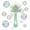 Green, variant on Sunflower Bubbles Machine for Kids, 23 Hole Automatic Bubble Blowering Maker for Toddlers Ages 3+ Christmas Birthday Gifts(Red)