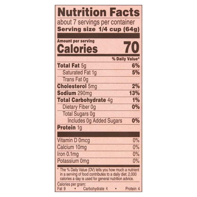 Canned Sausage Gravy