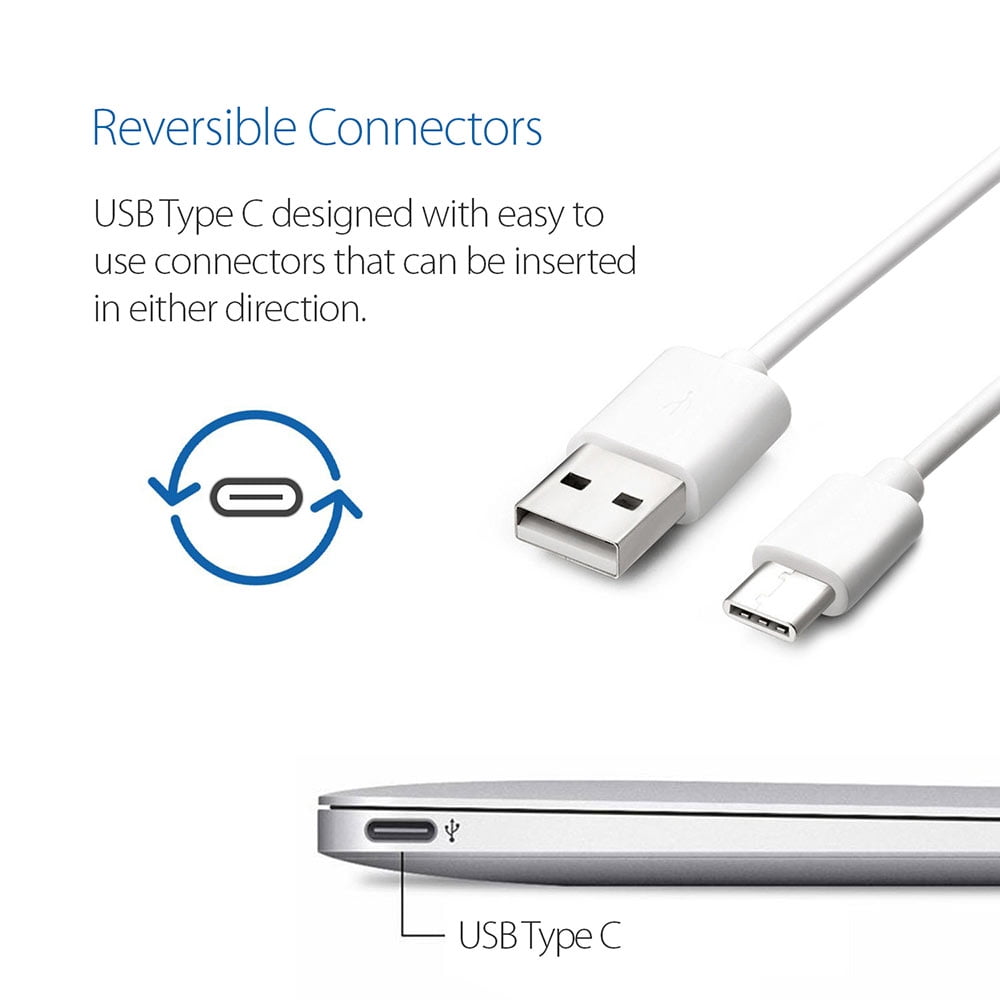 Ben-gi USB de Charge Câble dalimentation Cordon Câble de rallonge USB 2.0 A 1 mâle 2 USB Double Femelle de données Power Hub Adapter