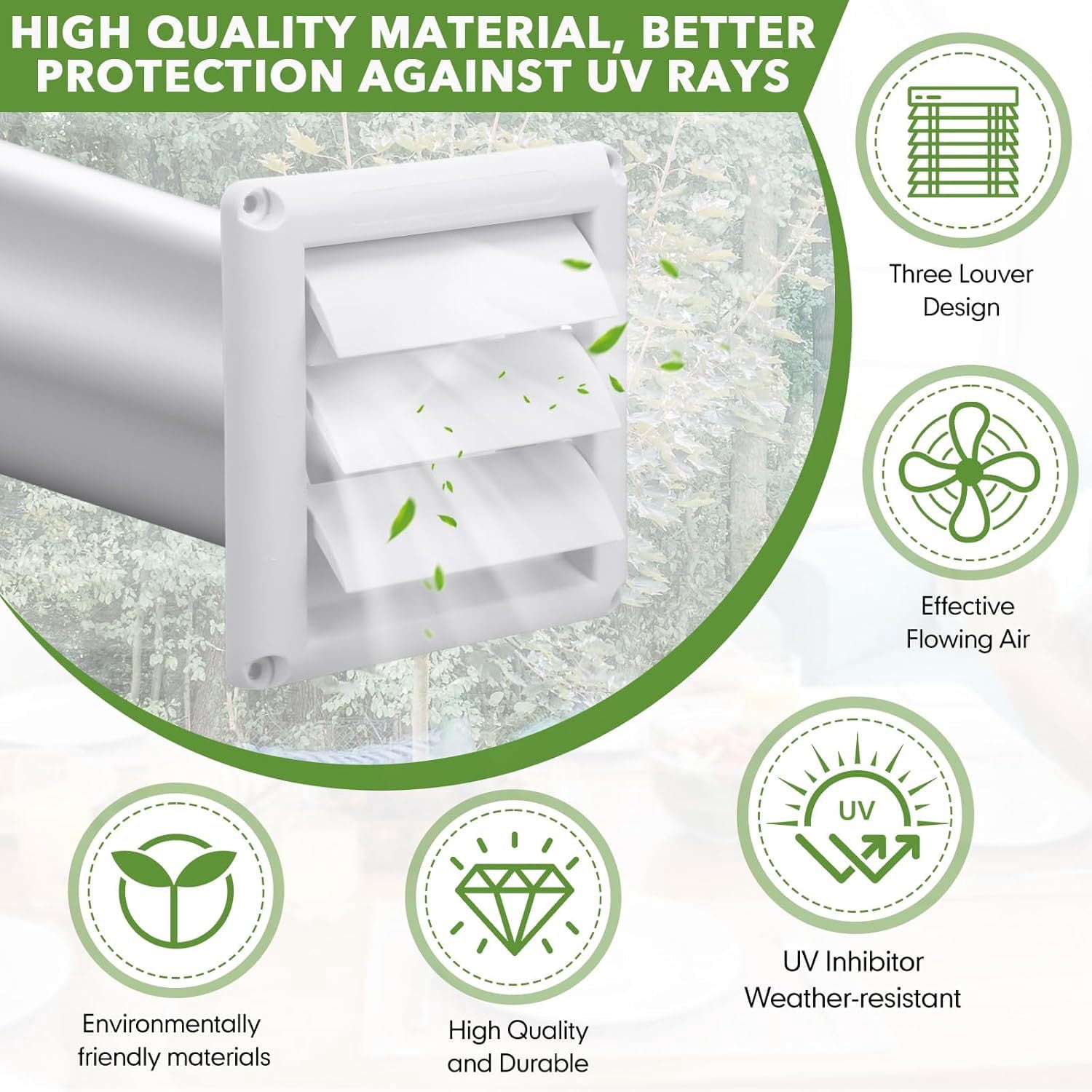 B.IVW 4 Inch Dryer Vent Kit, 7-in-1 Complete Installation Set with Hose, Connector, Wall Plate & Accessories for Dryer & Bathroom Exhaust Fan
