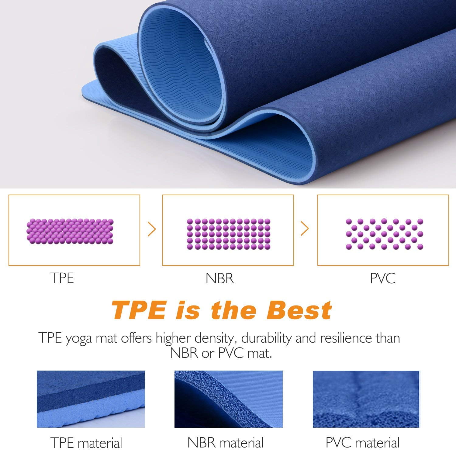 Stretching Floor /& Fitness Workouts Non-Slip Exercise Mat Pollutant-Free TPE Material,Non Slip Exercise Mat for Yoga 72L x 24W x 1//4 Inch Thick Pilates iSTONE Yoga Mat for Men /& Women