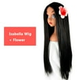 thumbnail image 2 of Adult Kids Encanto Wig Hair Mirabel Isabella Pepa Cosplay Halloween Costume Accessories, 2 of 2