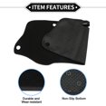 thumbnail image 4 of Cubierta de tablero de Unique Bargains compatible con Toyota Yaris, alfombrilla de cubierta de tablero de consola central de poliéster antideslizante negra para TOYOTA YARIS 2007-2012, 4 of 6