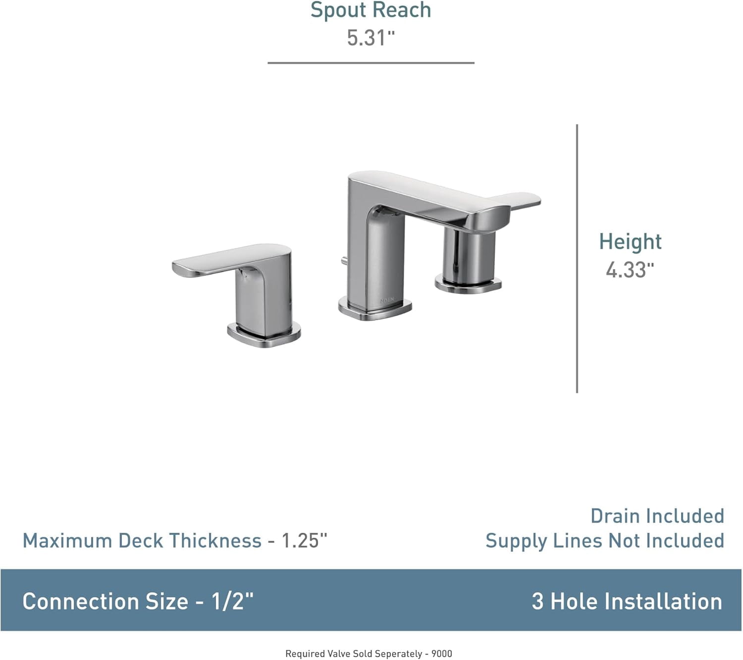 Moen Rizon Chrome Two-Handle Bathroom Faucet