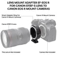 thumbnail image 3 of Adaptador de montura de objetivo SNIPIZ EF-EOS R con enfoque automático para Canon EOS R, 3 of 9