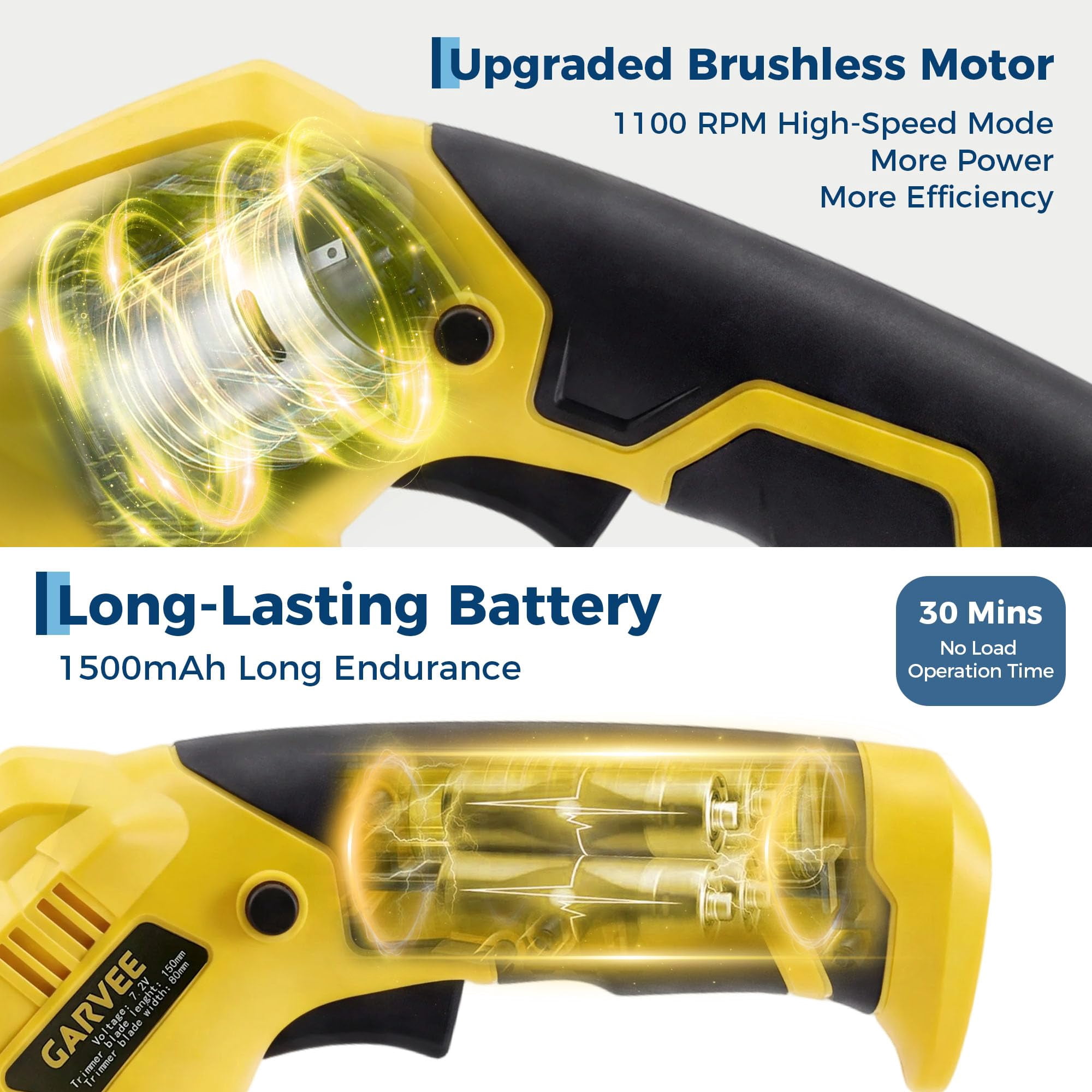 2-in-1 Electric Handheld Hedge Trimmer, Cordless Grass Shear & Shrub Trimme, Lightweight Rechargeable Bush Trimmers, with Type-C Cable, Dual Safety Switch, Brushless Motor, for Yard, Lawn, Garden Yel