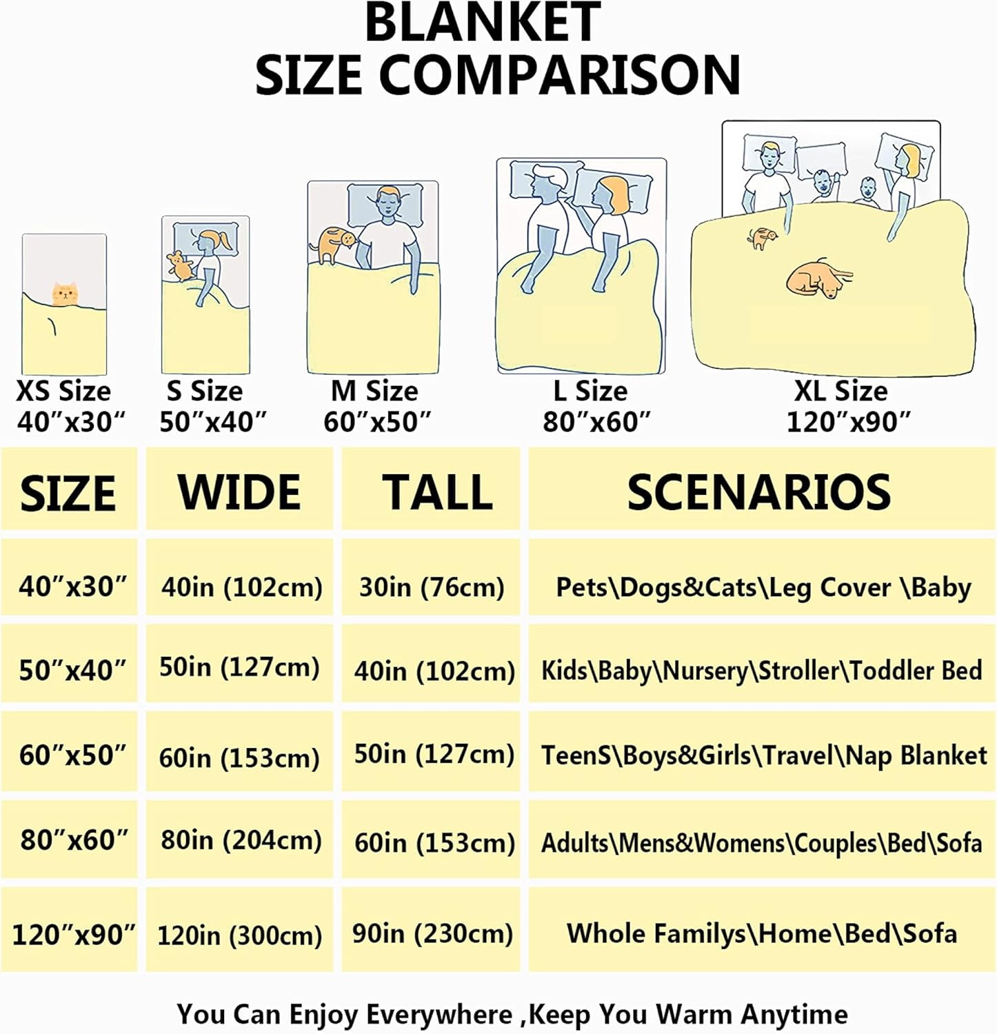 Pickle Blanket for Pickles Lover Funny Pickle Gifts Blanket for Girl Women Adult Teen I Just Really Like Pickles Soft Flannel Blanket for Sofa Bed Camping Travel Home Decor
