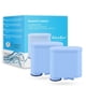 thumbnail image 1 of PrimaPure Paquete de 2 Filtros de Agua de Repuesto para Cafeteras Expreso para Philips Saeco AquaClean CA6903/01, con Certificación NSF/ANSI 42 de IAPMO R&T., 1 of 9