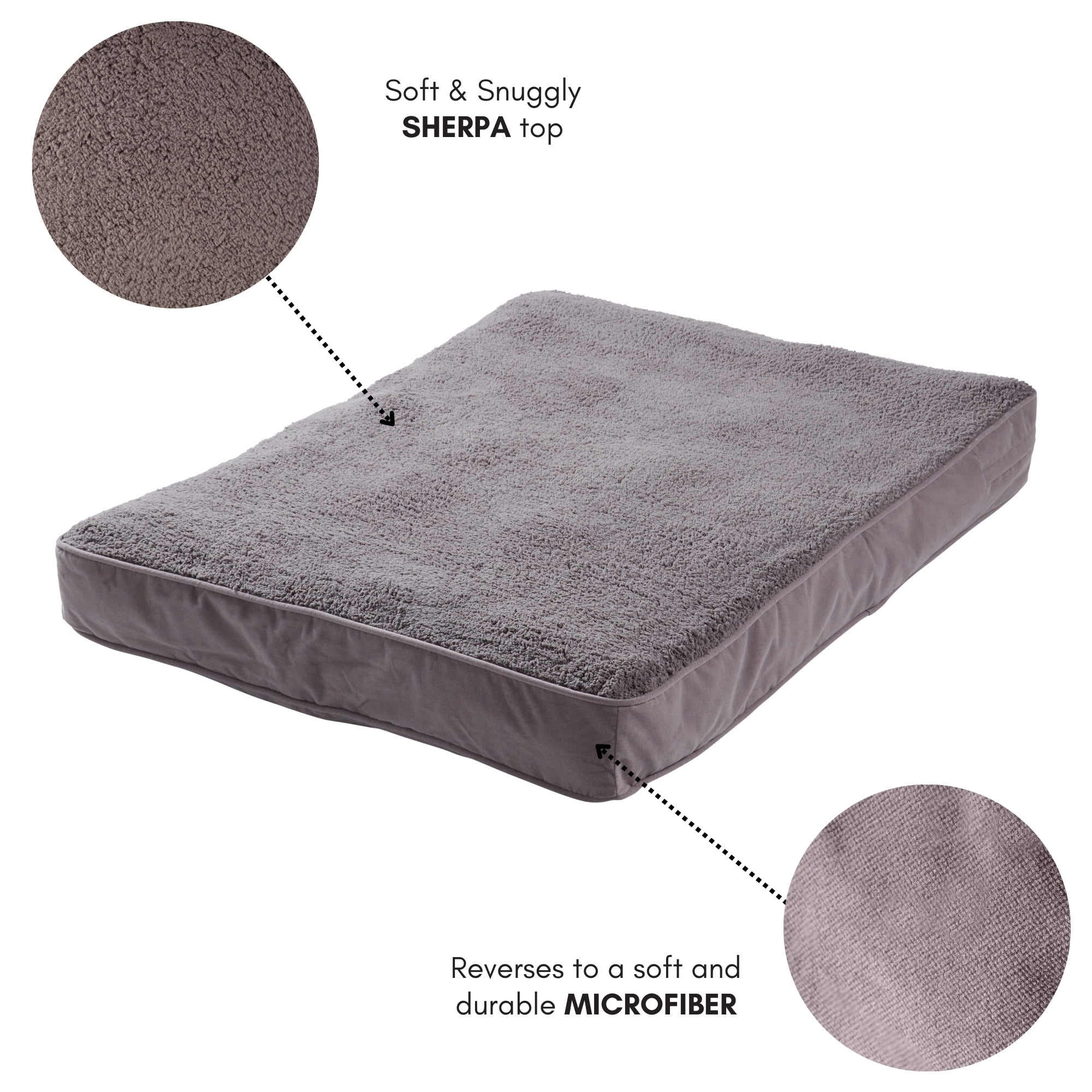 Happy Hounds Daisy Deluxe Hundebett – Größe M, 107 X 76 Cm, Sherpa & Mikrofaser, Preußischblau