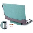 thumbnail image 4 of Housse de Protection Compatible avec Lenovo ThinkBook 14 Pouces 14s/ThinkBook 14s Yoga/ThinkBook 14s-IML 2020, 4 of 5