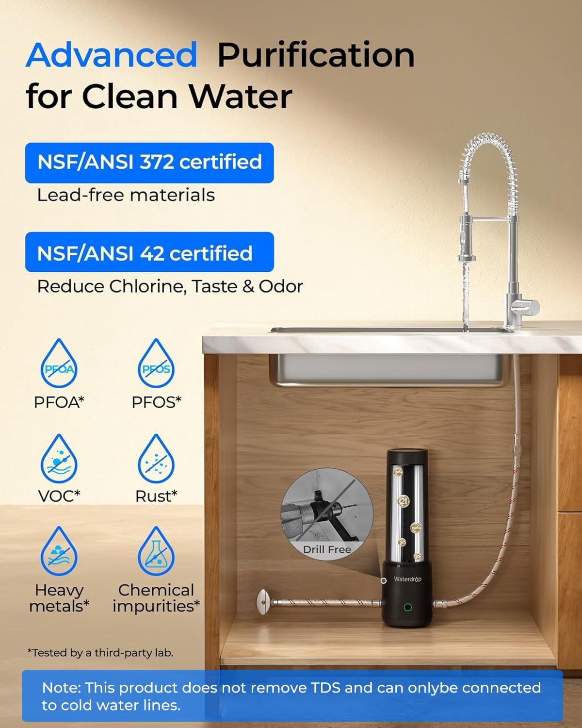 Waterdrop 10UA PRO Under Sink Water Filter, No Drill Required, Time Reminder, Easy Installation, 11000 Gallons, Does not Lower TDS