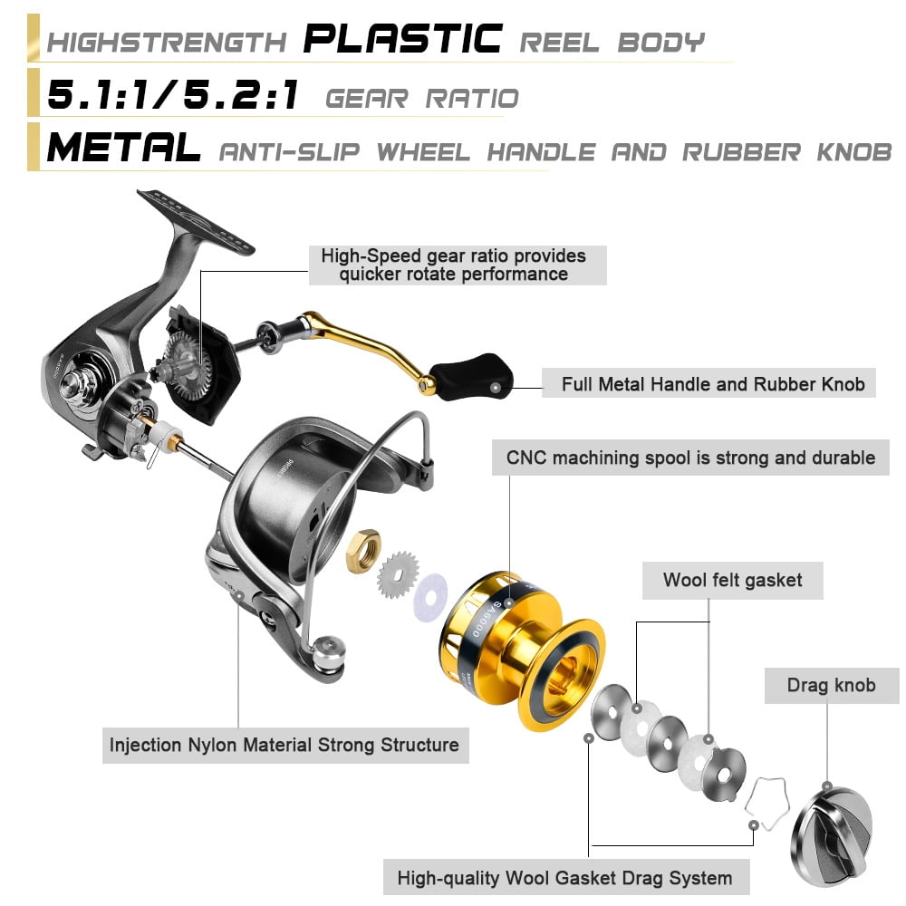 1pc Luya metal spinning wheel speed ratio 5.2:1 fishing reel boat fishing sea fishing sea pole wheel anchor fishing gear