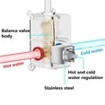 thumbnail image 4 of Sistema de Ducha, 304 Acero Inoxidable Regaderas para Baño con Cabeza de Ducha de Lluvia de Alta Presión y Ducha de Mano, Regadera para Baño de Regulación Agua Fría y Caliente, 4 of 7