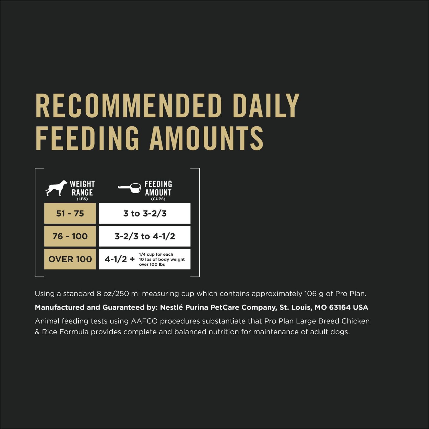 Purina Pro Plan Spécialisée Poulet et riz pour chiens de grandes races, Nourriture Sèche pour Chien 21.3 kg