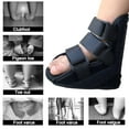thumbnail image 3 of 1 piece AFO Drop Foot Brace for Kids Toddler Ankle Foot Orthotics Night Splint, Baby Functional Orthotics & Foot Stabilizer, Improves Standing or Walking ( 20CM ), 3 of 6