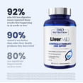 thumbnail image 4 of 1MD Nutrition LiverMD for Liver Detox & Support | Siliphos Milk Thistle Extract, Highly Bioavailable | 60 Capsules (2-pack), 4 of 9