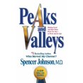 thumbnail image 1 of Peaks and Valleys, 1 of 3